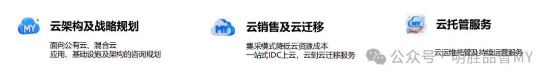 明胜品智 MSP 三大服务